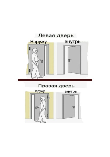 Msm Locks Çin Kapısı İçin Otomatik Kilit Ml68/60 Ar 272144587