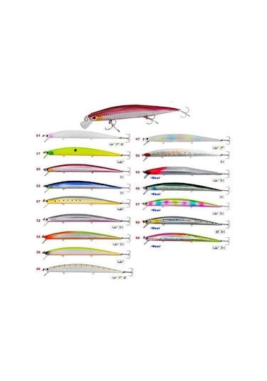 Wily Süper Star 18.5 Cm Sinking Maket Balık