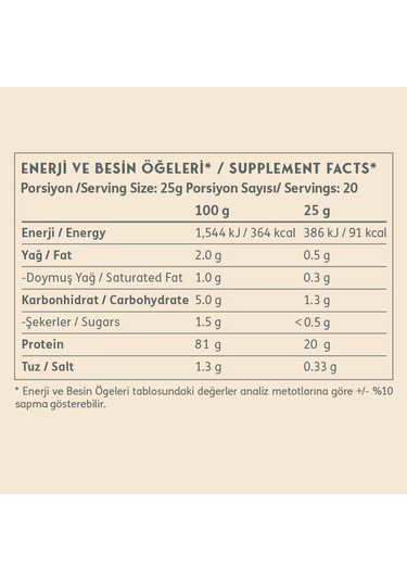Clean Powders Protein Pudding 500 Gr Çilek