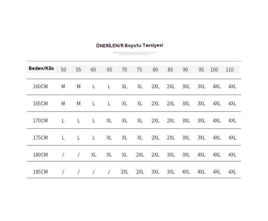 Kalın Kürk Yakalı Ve Polar Ceketli Erkek Kışlık Kısa Kuzu Yünü Palto Haki