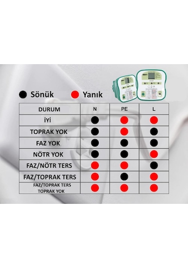 Duoyı Dy207 Priz Topraklama Rcd Test Cihazı N11.45