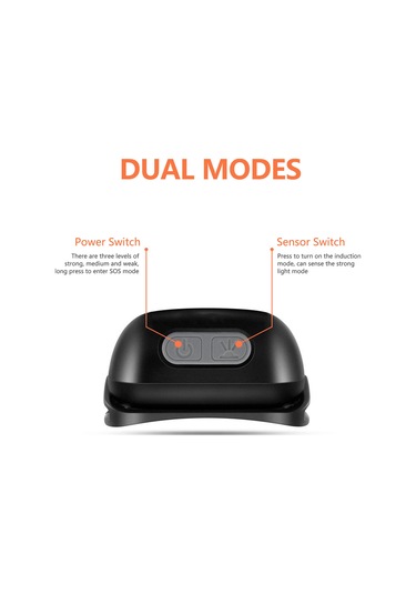 Vkemall Usb Şarjlı Akıllı Sensörlü Kafa Lambası, Dış Mekan Kullanıma Uygun, 350 Lümen, 90 Derece Ayarlanabilir, 3 Vites + Sos, Su Geçirmez Beyaz Beyaz