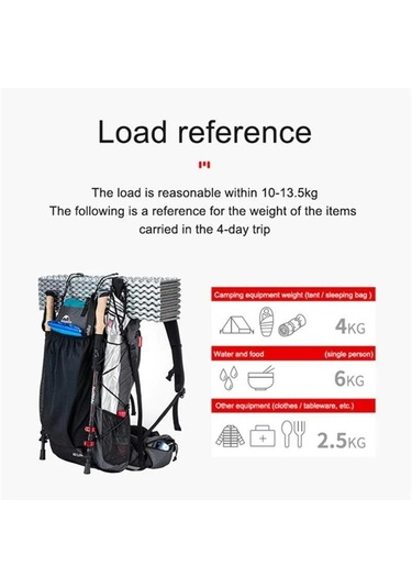 Naturehike Rock 60+5 Lt Trekking Sırt Çantası 001