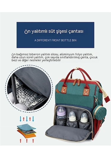 Yy-r Anne Çantası Büyük Kapasiteli Taşınabilir Bebek Çantası Su Geçirmez Emzik Çantası Hafif Omuz Dışarı Çıkma-azur Mavi