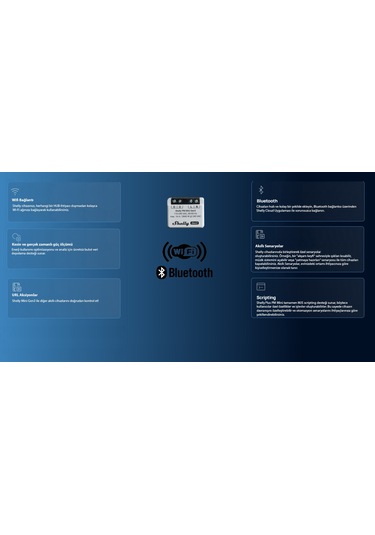Shelly Plus Pm Mini Wifi & Bluetooth Kontrollü Enerji Ölçer
