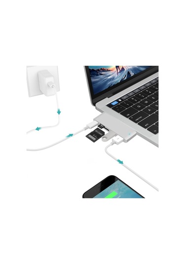 Sones Usb-c - Hdmı Ayırıcı Yerleştirme İstasyonu Kart Okuyucu, Özellikler: 6'sı 1 Arada Gri