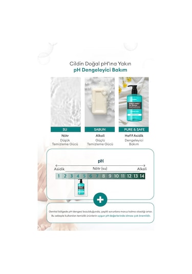 Kadınlara Özel İntim Temizleme Jeli Kundal Pure & Safe Feminine Wash 300ml Phytoncide