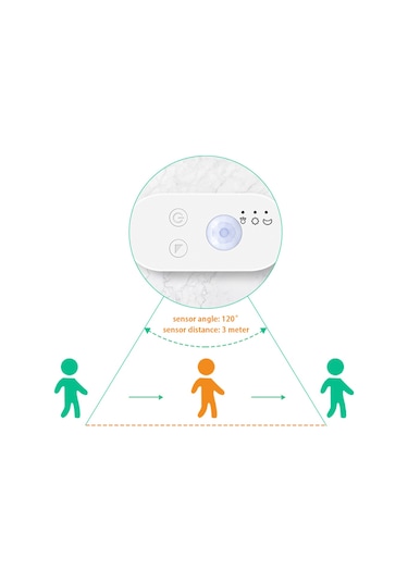 Youtek Usb Pır Hareket Sensörlü Işık Şeridi 3m 6500k Soğuk Beyaz Ip65 Su Geçirmez Led Lambası