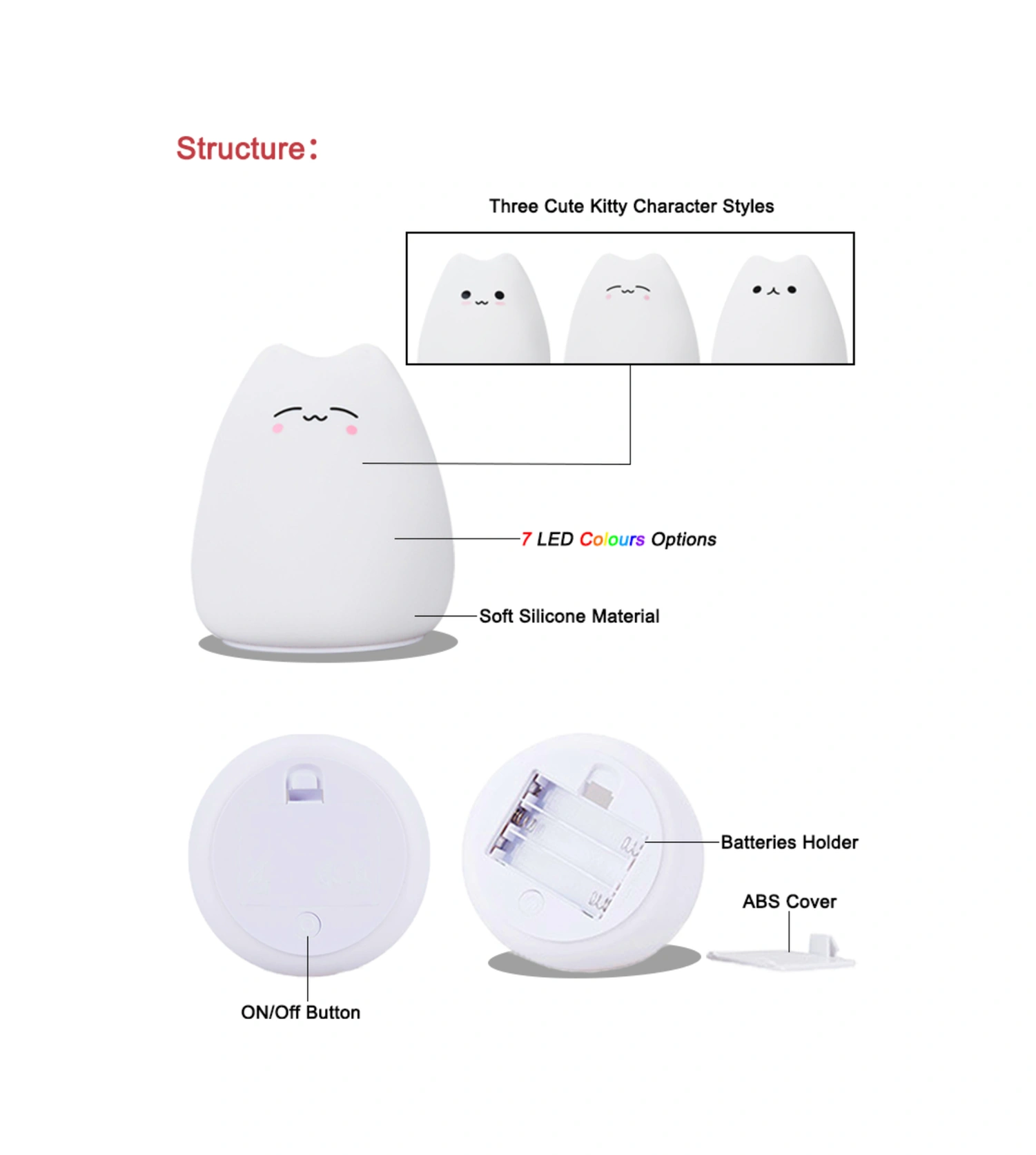 Kosona Sevimli Kedi Şekilli Silikon Gece Lambası - Dokunmatik 7 Renkli Işık Ve Güneş Işığı Modlarıyla Yatak Odası Dekorasyonu Hediyelik Beyaz
