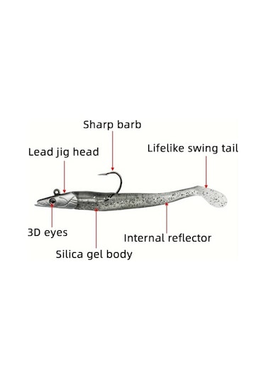 Fochsia 5 Adet Parlayan 4.33 İnç 22 Gram T Kuyruk Yumuşak Yem Suni Balık Yemi