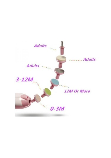 Suofeng Bebekler İçin Güvenli Ve Sessiz Tırnak Bakım Seti - 4 Renk Seçeneği
