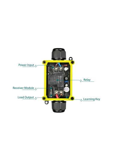 Mufunye Dc12-80v Su Geçirmez 2 Tuşlu Kontrol Seti Ask Sinyali - Aydınlatma Ve Akıllı Ev Kontrolü İçin Pil Yok