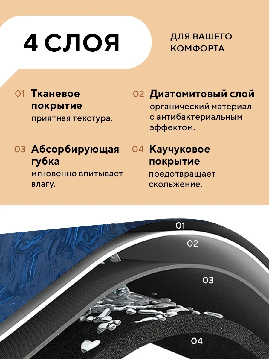 Conflate Banyo Ve Tuvalet İçin Diatomit Hızlı Kuruyan Paspas 283844629 Siyah