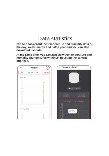 Pazly Ewelink Wifi Alexa Uyumlu Akıllı Termostat, Sıcaklık Kontrolü Ve App Yönetimi