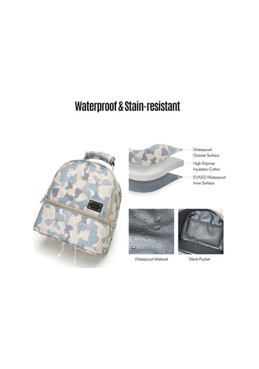 Flybuy Üst Tutan Taze Süt Su Soğutma Sırt Çantası Pompa Omuz Leezsing Katmanlı Göğüs Sızdırmaz Çift Biberon Askılı Gri