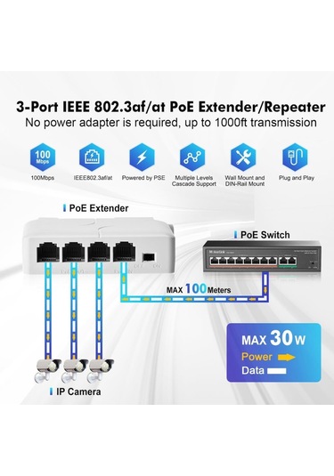 Novacom Nvc-at13f-a 10/100mbps 1/3 Poe Extender 100mt 30w İç Ortam