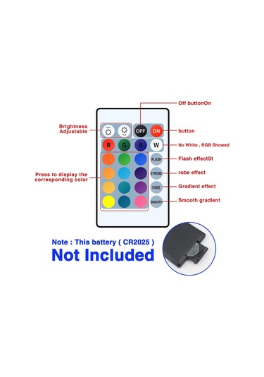 Shineyee Tv Arka Işık Seti Usb Led Şerit 2835 Tipi 16 Renkli Kumandalı 5m 300 Led Işık Kaynağı