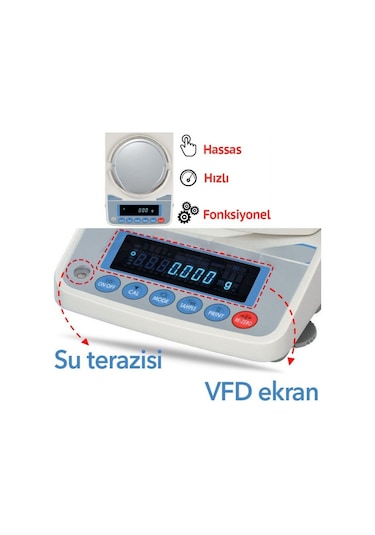And Fz 500i Hassas Terazi 520gr 0.001gr