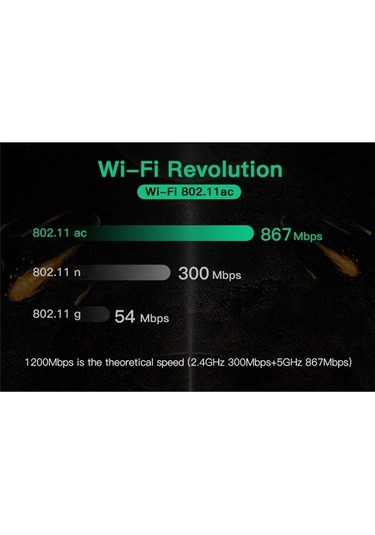 Ulzyvf Wifi Pcı-e Mini Mc-ac7265 Kartı Kablosuz Çift Bluetooth Bant 1200mbps Rq