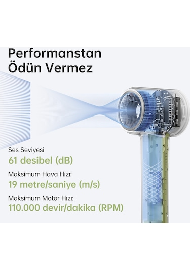 Laifen Mini Saç Kurutma Makinesi - Yeşil