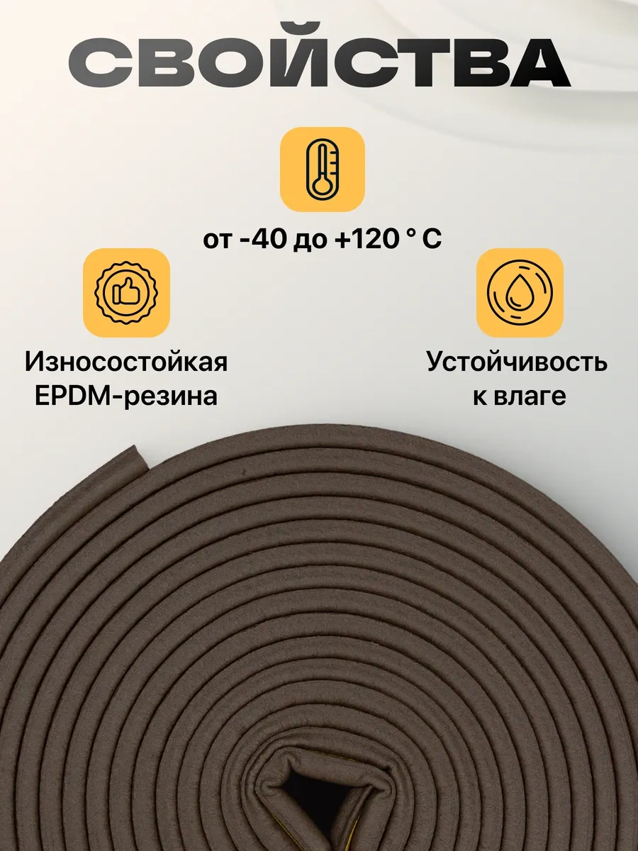 4walls Pencere Ve Kapılar İçin Kendinden Yapışkanlı Conta 91185874 Diğer