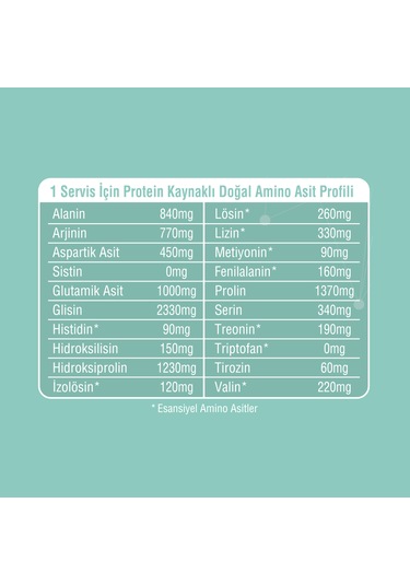 Supra Protein Beef Collagen Hidrolize Kolajen Peptid -Toz 280 G