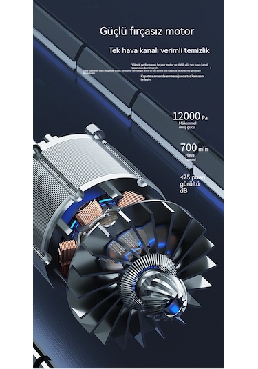 Güçlü Ve Yüksek Güçlü Araç Elektrikli Süpürgesi-turuncu