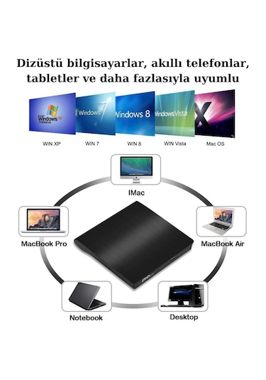 Harici Usb 3.0 Dvd Rw Sürücü Tak Çalıştır Windows Mac Uyumlu