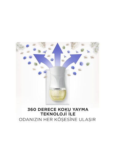 Air Wick Elektrikli Oda Kokusu Yedek Şişe Temizliğin Esintisi 3 x 20 ML