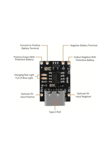 Lumaworld 10 Adet Tp4057 Usb-c Lityum Pil Şarj Kartı Led Göstergeli 3.7v Koruma