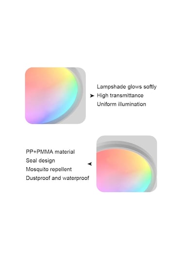Sones Wifi Bluetooth 2.4g Uzaktan Kumanda Led Tavan Işığı, Gerilim: Abd Standardı 110v-130v