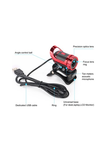 Geeksen S9 Usb 2.0 1080p Web Kamera, Pc Ve Laptop İçin Dahili Mikrofonlu Video Görüşme Aracı, Kırmızı