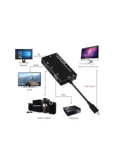 Usb 3.1 Type-C To Hdmi Vga Displayport Ses Combo Çevirici 4 In 1
