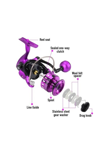 Pazly Mor 1000-5000 İplik Balıkçılık Makarası, 5.2:1 Dişli, 210g-251g, Su Ve Tatlı Su Balıkçılığı, 56935764 Kırmızı Mor Model, 5.2:1 Oranlı Balıkçılık Makarası