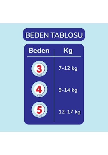 Goon Mutlu Bebek Bebek Bezi Beden:4 9-14kg Maxi 90 Adet 4 Numara