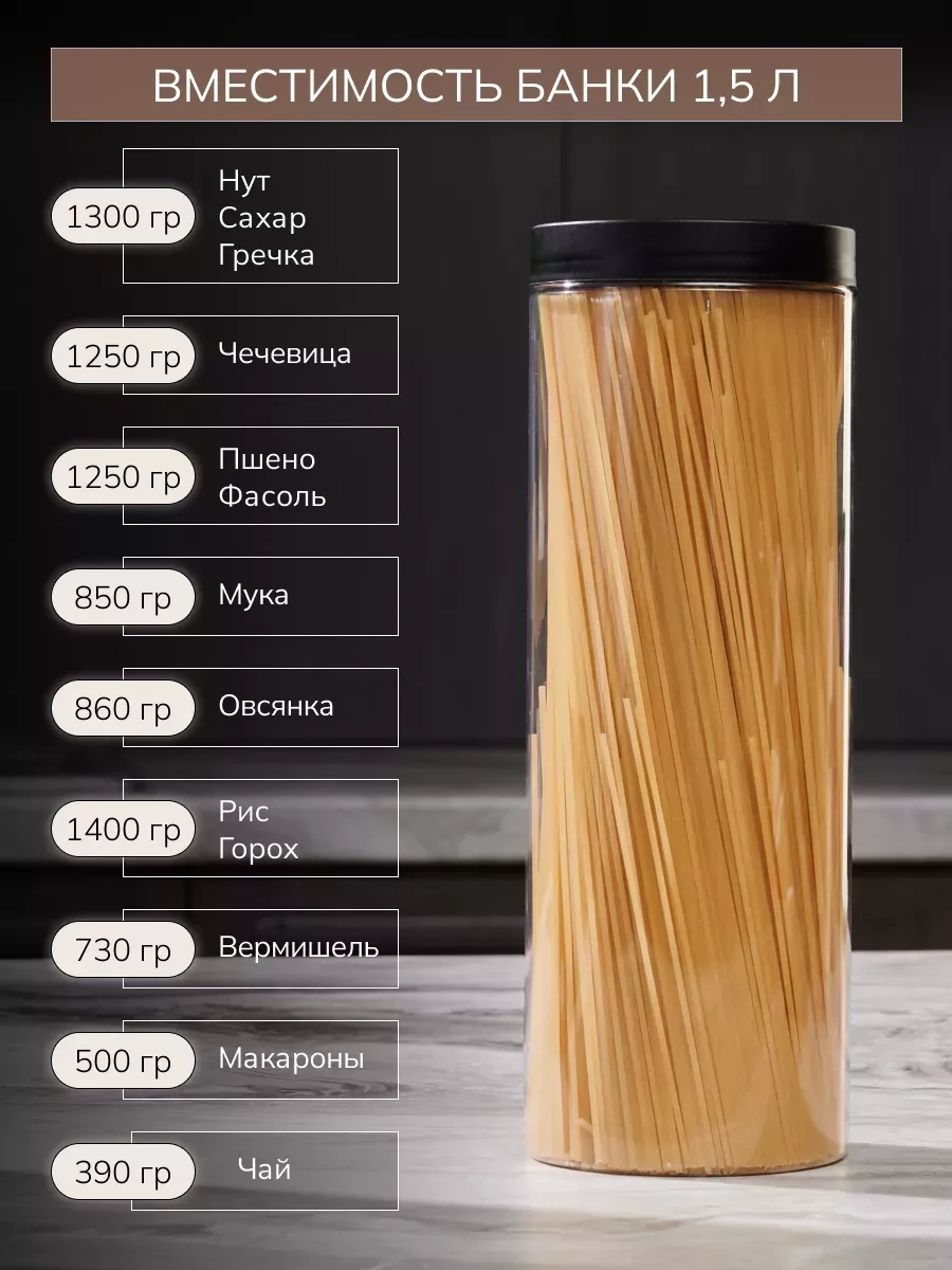 Palitra Uuta Spagetti Saklama Kapları 231691901 Beyaz