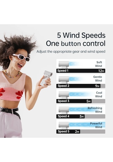 Jisulife Life 9 3600 mAh Handheld Fan