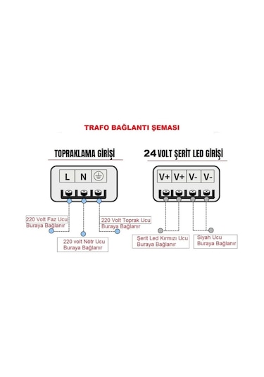 Ack 24v 10 Amper 250 W Slim Led Trafosu Ay02-12500 Seçenekler