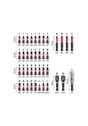 Einhell M-CASE 39 Parça Bits Uç Seti - 49109210