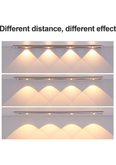 Dancemonkey Akıllı Algılamalı Şarj Edilebilir Led Dolap Lambası - 3 Renk Ayarı, 60cm, Çok Renkli Çok Renkli