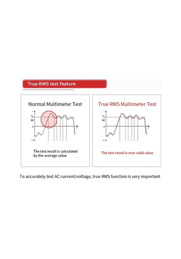 Artfulabode Profesyonel Dijital Multimetre, Voltaj Test, Renkli Ekran, Otomatik Kapanma, Fener Fonksiyonlu Çok Renkli