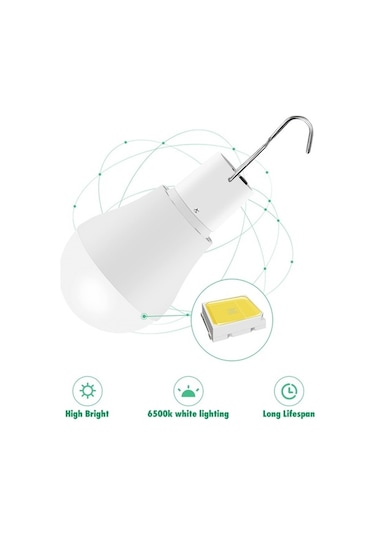 Besthome1 Gece Işıkı Güneş Enerjili Led Top Lampe - Çadır/açık Hava/acil Işık, Usb Şarjlı, Yerli