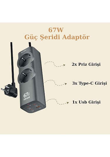 2'li Priz 2200w Akım Korumalı / 67w Gan Pd Hızlı Laptop Şarj Adap Diğer