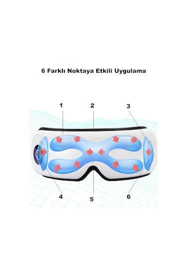 TechTic Bluetooth Müzikli Göz Masaj Aleti Dinlendirici Isı Destek Beyaz