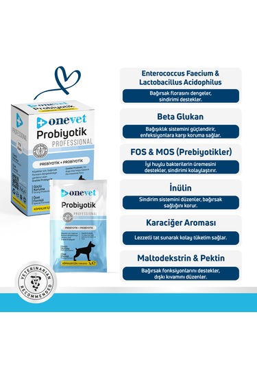 Onevet Probiyotik Saşe 7x1 Gr Köpek