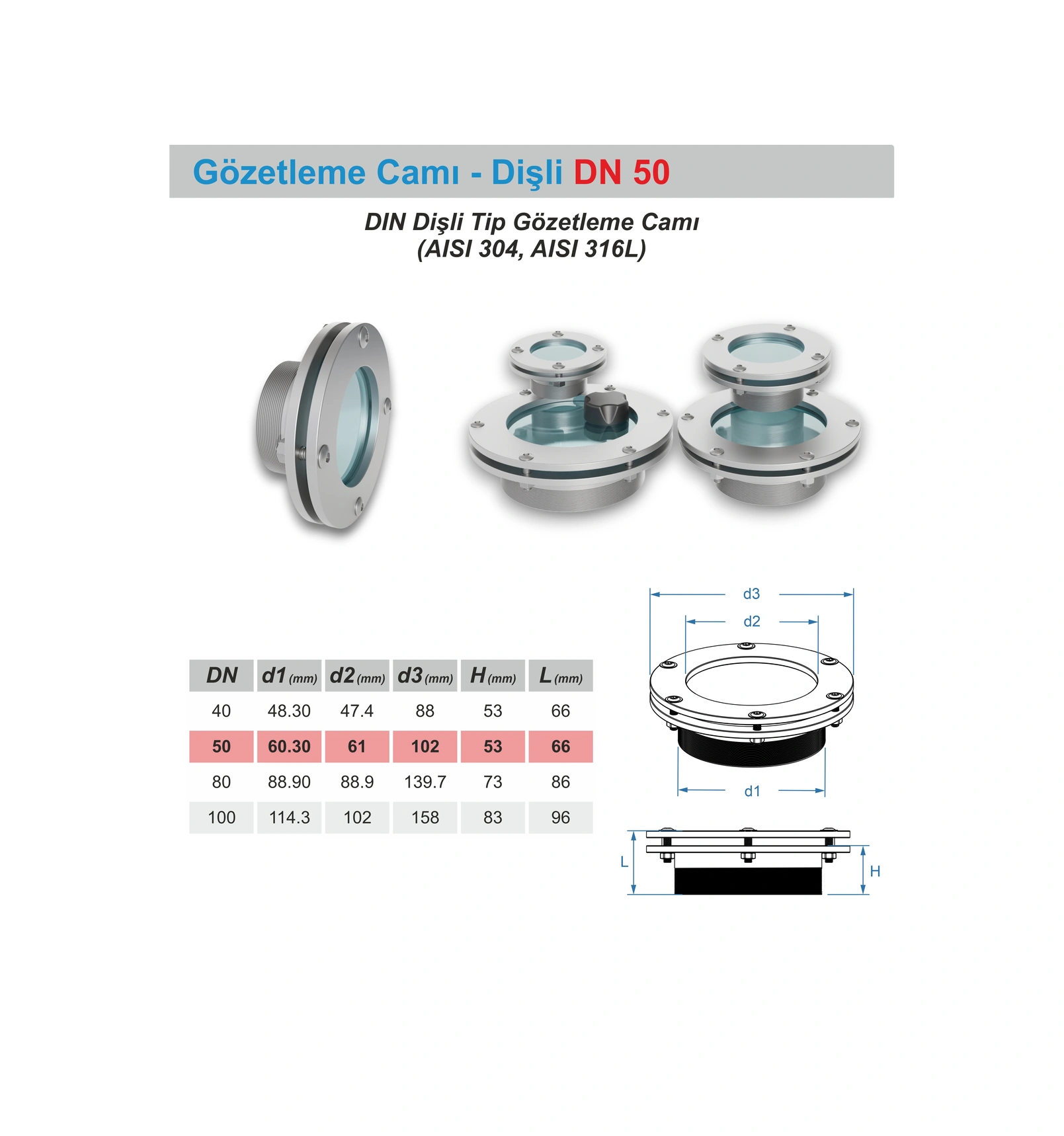 Dişli Gözetleme Camı
