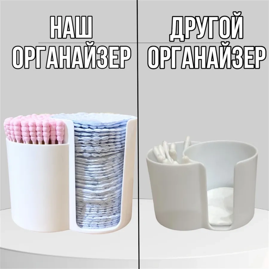 Useful Home Pamuk Diskler Ve Çubuklar İçin Düzenleyici 347718232 Beyaz