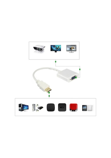 HDMI To Vga Çevirici Vga Projeksiyon Notebok Pc Uyumlu Kablo