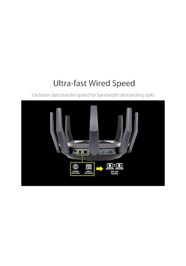 Asus RT-AX89X 1148 Mbps-4804 Mbps Dual Band Kablosuz Ax Router