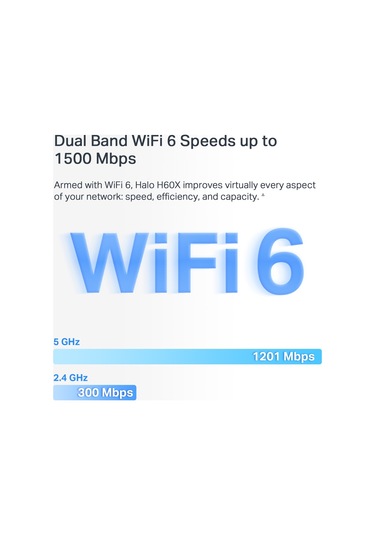Mercusys Halo H60x AX1500 Çift Bant Tüm Ev Mesh Wi-Fi Sistemi 2'li Paket